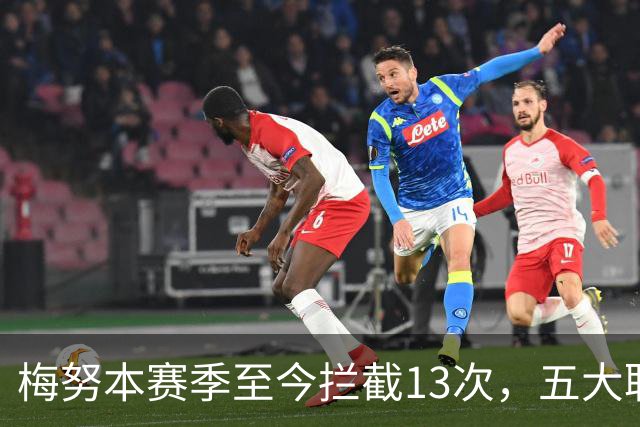 梅努本赛季至今拦截13次，五大联赛球员中最多